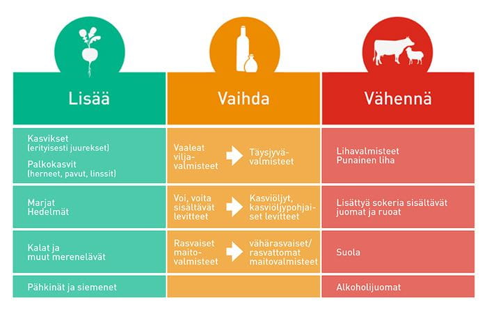 Infografik