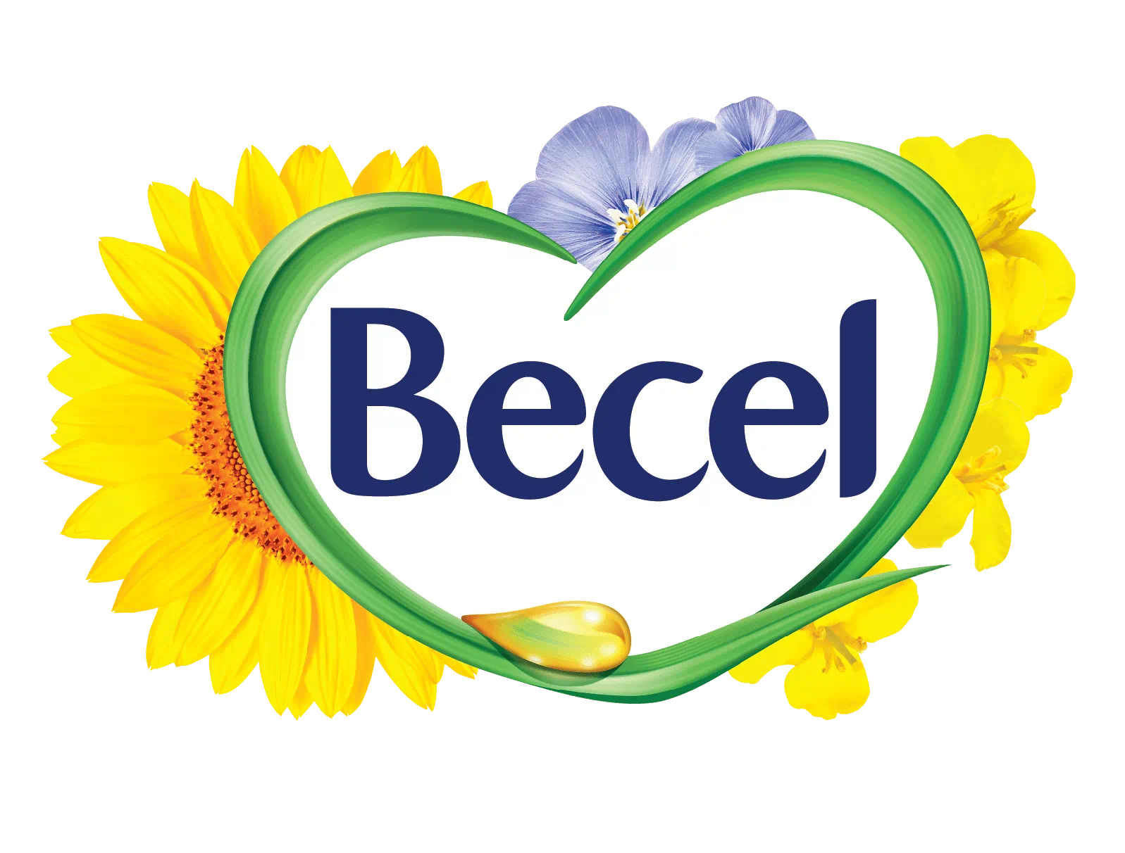 becel logo